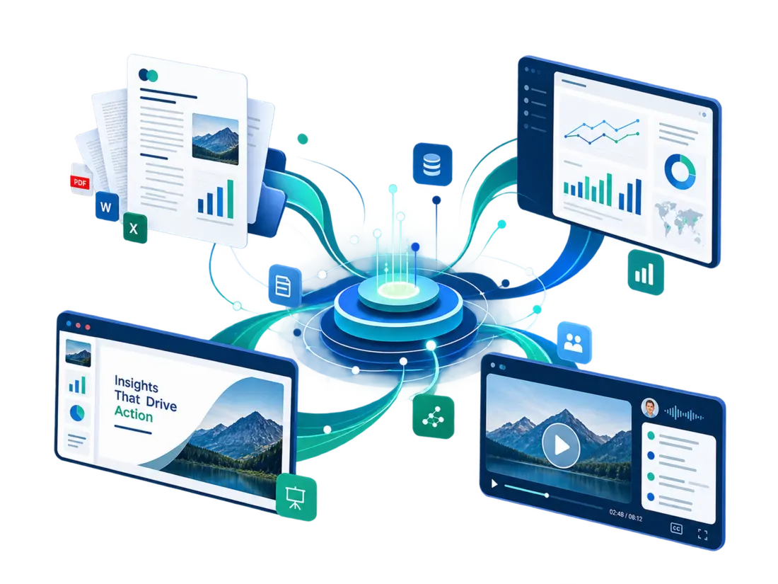 Live Slides: reports, presentations, and narrated video generated from connected sources